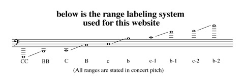 websiteRange3